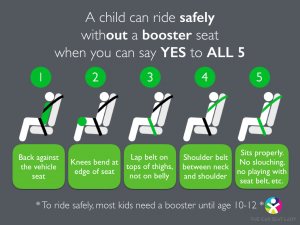 Car seat safety information