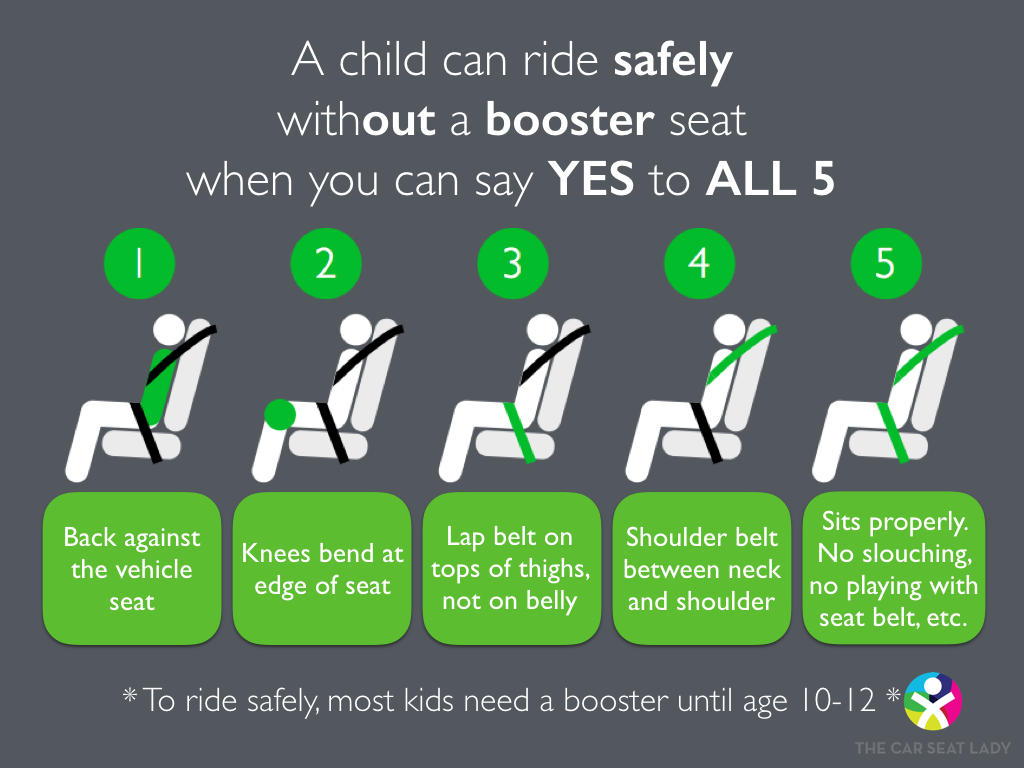 How safe are booster seats?